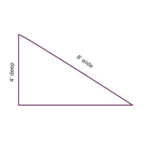 Hello Spring! | Upper Concrete 8' x 8' Angled Corner